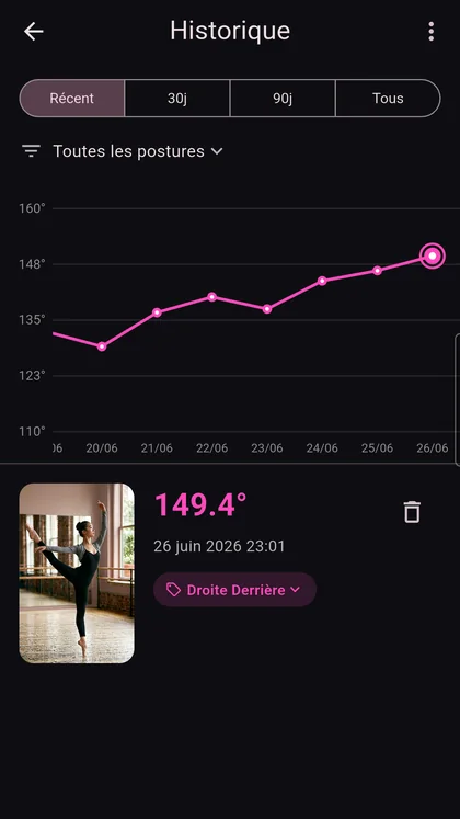 History screen with progress trend chart