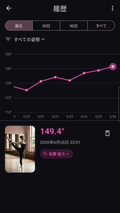History screen with progress trend chart