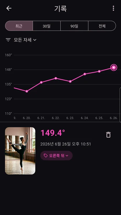 History screen with progress trend chart