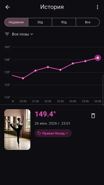 History screen with progress trend chart